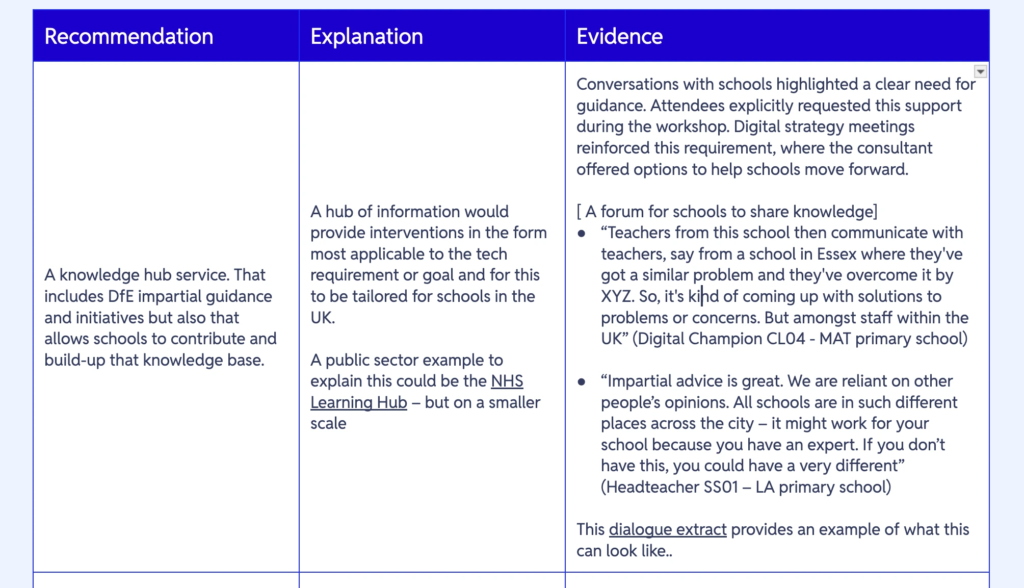 Recommendation document preview